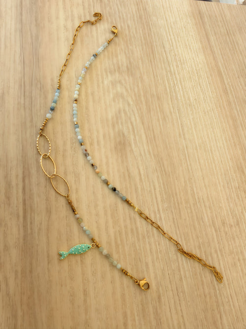 Aquamarine Anklets